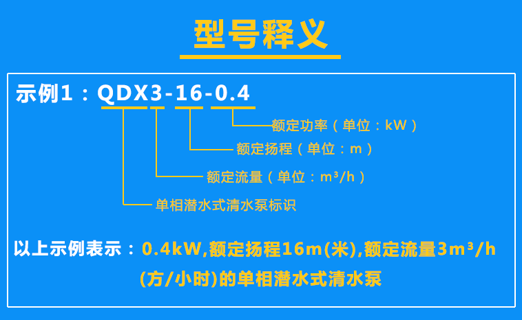 清水泵QDX3-16-0.4型號含義