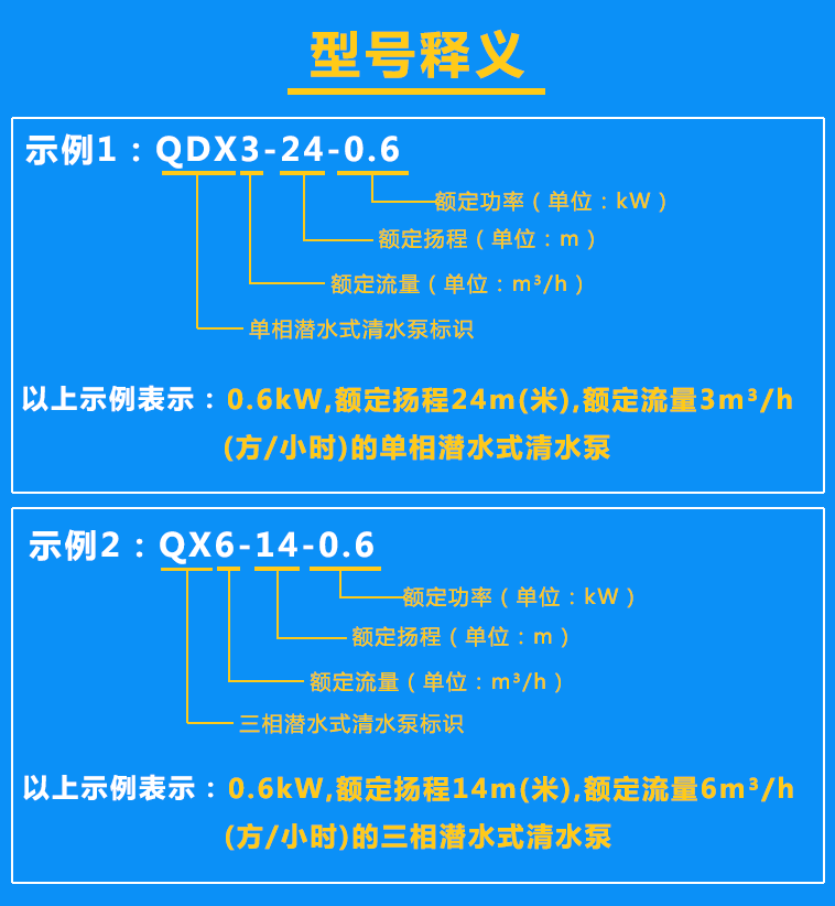 清水泵QDX3-24-0.6、QX6-14-0.6型號含義